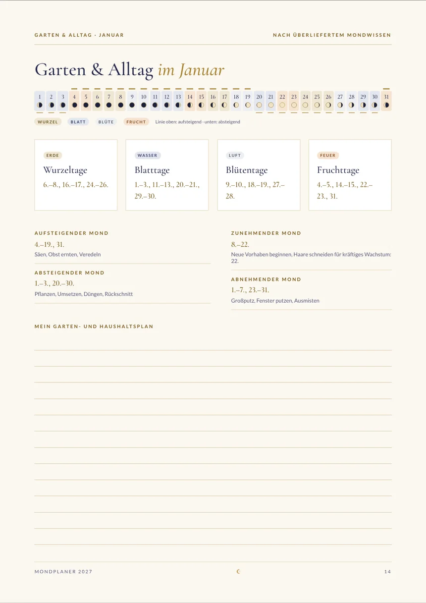 Mondplaner 2027: Garten und Alltag im Januar