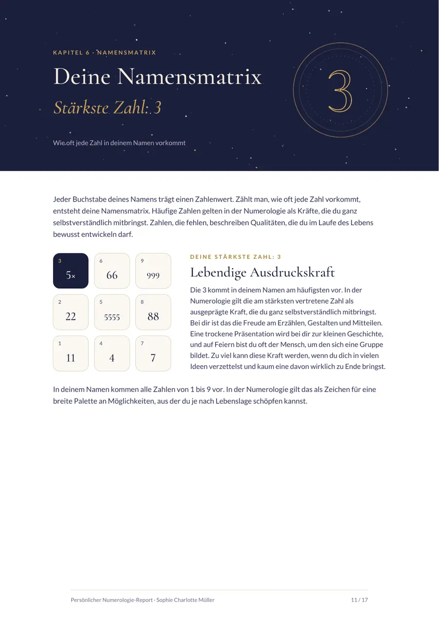 Numerologie-Report: Namensmatrix mit stärkster Zahl