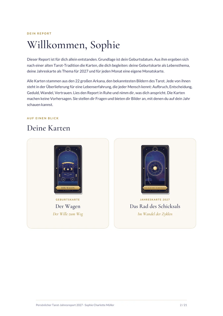 Tarot-Jahresreport: Willkommensseite mit allen Karten auf einen Blick